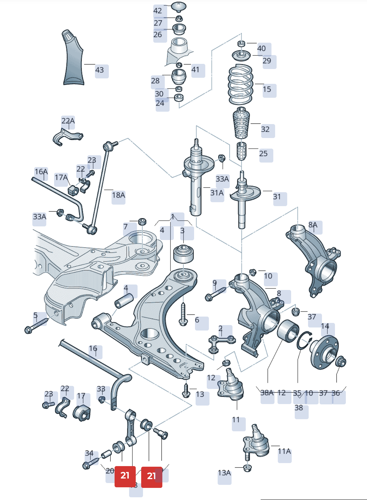 Bucșă cauciuc OEM Volkswagen Group 1J0411327 pentru modele VAG (1997-2011)