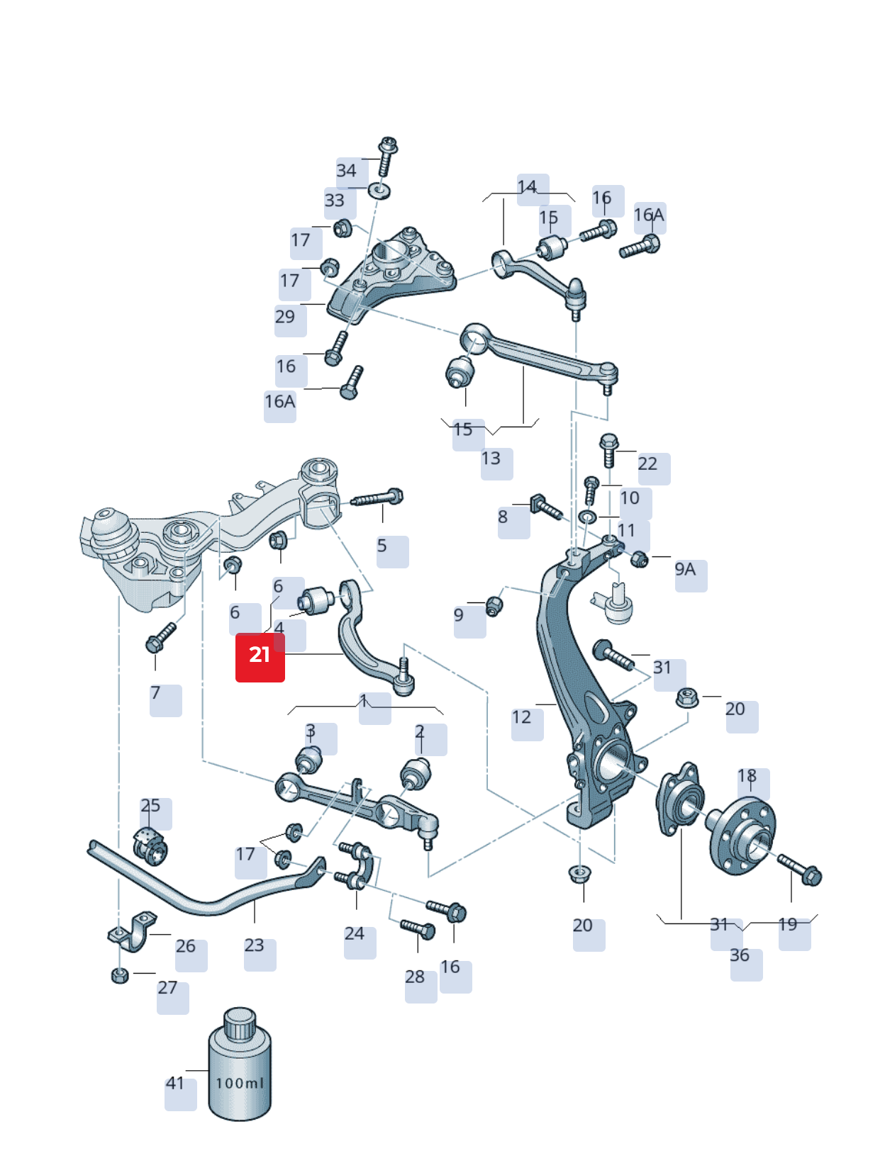 BORDURĂ INFERIOARĂ BRAT